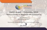 EXPO ALADI Colombia 2019 · 7 publicaciones sobre EXPO ALADI en octubre de 2019 5 publicaciones durante los días de la rueda 264 Reproducciones de vídeo. 22.283 Audiencia alcanzada.