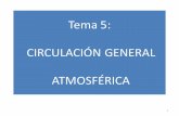 Tema 5: CIRCULACIÓN GENERAL ATMOSFÉRICA · 2015-03-12 · Tema 5: CIRCULACIÓN GENERAL ATMOSFÉRICA 1 . Modelo de Tierra inmóvil: Esquema de Circulación general 2 . Tierra en