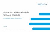 Informe Evolución del Mercado de la Farmacia Española...Evolución del mercado de la farmacia española (€ PVP) *Semieticos y EFP’sdentro del mercado de CH Datos 2019 (salvo