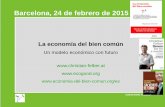 La economía del bien común - ajuntament.barcelona.cat · • Orientado al bien común • No distribución de beneficios • Adiós al interés del ahorrador • Tareas originarias