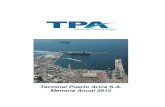 Terminal Puerto Arica S.A. Menoría Anual 2012portal.tpa.cl/tpaweb/wp-content/uploads/2017/08/Memoria_2012.pdf · 5.2 Directorio y Principales Ejecutivos Terminal Puerto Arica S.A.
