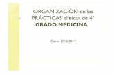 ORGANIZACIÓN de las PRÁCTICAS clínicas de 4º · 2016-07-08 · Estudiantes de 2ª o posteriores matrículas de asignaturas de 4º En la mayor parte de las asignaturas guardan