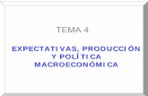 TEMA 4 - USALcampus.usal.es/~ehe/perote/documentos/Macro II Tema4.pdf · 2014-05-16 · TEMA 4 EXPECTATIVAS, PRODUCCIÓN Y POLÍTICA MACROECONÓMICA. 2 Las expectativas, la producción