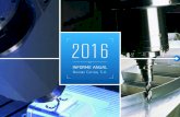 2016 - Nicolas Correa€¦ · Nuestro objetivo principal para 2017 es consolidar la posición de liderazgo en el sector de las fresadoras, ... 2016 2015 2014 % ... Variación de existencias