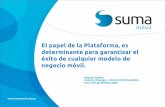 El papel de la Plataforma, es determinante para garantizar ... · Miguel Giraldo. Country Manager –SUMA Móvil Colombia Foro Virtual MVNOs2020 El papel de la Plataforma, es determinante