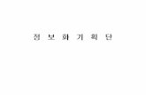 Seoul Metropolitan Governmentnews.seoul.go.kr/gov/files/2013/01/2013_08_budget.pdf · 2019-06-11 · -서울 IT 희망나눔 PC 보급대수 2,500대 2,700대 2,900대-e-Seoul net