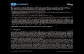 Experimental Study of Natural Convection Cooling of Vertical … · 2017-08-16 · Energies 2016, 9, 391 3 of 15 The purpose of this study is to investigate natural convection cooling