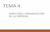 TEMA 4 - Inicio. TEMA 4 2020.pdf · 3. Función de organización: la estructura organizativa Modelos de estructura organizativa (ver pag. 99-101): Lineal o jerárquico.- Principio
