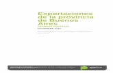 Exportaciones de la provincia de Buenos Aires · 2019-05-23 · Cuadro 10. Exportaciones por principales Rubros. Provincia de Buenos Aires. Años 2017 y 2018. Acumulado enero - agosto.