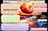 LA CALIDAD DEL CÓDIGO INFARTO EN ESPAÑA · Infarto. 2. En todos los protocolos manejados se destaca la importancia de un diagnóstico precoz del Infarto Agudo de Miocardio (IAM)