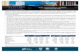 HOTEL reporta resultados financieros y operativos del 1T20 · 2020-04-23 · HOTEL reporta resultados financieros y operativos del 1T20 Ciudad de México, a 2 de abril de 3 2020 –