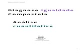 Diagnose Igualdade Compostela Análise cuantitativatm.santiagodecompostela.gal/.../diagnose_cuantitativa.pdfcuantitativa Concellaría de Igualdade 1 2 ÍNDICE 0.Aproximación actual