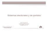 Al final del curso, los participantes comprenderán el ...€¦ · Relaciones entre los sistemas electoral y de partidos Existen tres mediciones comunes para determinar las posibles