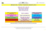 MESAS DEL TURNO FEBRERO-MARZO 2018...ECONOMIA REGIONAL Y FORM. DE PROYECTOS LOPEZ LILIAN MUÑOZ GLADYS SATOSAN NANCY 22-02-18 MICROECONOMIA LOPEZ ALEMAN ZIENIEWICZ MINISTERIO DE EDUCACIÓN
