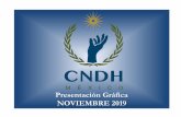Presentación Gráfica NOVIEMBRE 2019€¦ · concluidos en el mes de Noviembre 2019 ..... . 8 Principales violaciones a derechos humanos señaladas en los expedientes de queja registrados