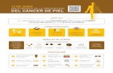 Infografia dia europeo del cancer de piel onlineformaciones.elmedicointeractivo.com/afcpiel/cdpiel.pdf · Infografia dia europeo del cancer de piel_online Created Date: 5/27/2019