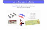 Miguel Mart´ın (Universidad de Granada)mmartins/material/2012_Infinito_UAM.pdf · 2013-03-26 · Preliminares Los procesos inﬁnitos y sus paradojas ¿Cu´antos inﬁnitos hay?