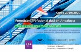 Formación Profesional dual en Andalucía 11 11.3… · Dirección General de Formación Profesional. Consejería de Educación y Deporte. Junta de Andalucía. V Foro de la Alianza