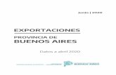 PROVINCIA DE BUENOS AIRES · 2020-06-12 · Ministerio de Hacienda y Finanzas | Subsecretaría de Coordinación Económica y Estadística | Dirección Provincial de Estadística 4
