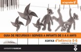 GUIA DE RECURSOS I SERVEIS A INFANTS DE 0 A 6 ANYS xarxa d ...€¦ · La intenció d’aquesta nova guia de recursos i serveis de la Xarxa Infància 0-6, que teniu a les mans, és