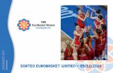 SORTEO EUROBASKET WOMEN - 09/12/2016GRUPO A CALENDARIO HUNGRÍA RANKING FIBA EUROBASKET 2015 QUINTETO 2015 5 ÚLTIMOS ENFRENTAMIENTOS 4-1 SU PREEUROPEO 5-1 50 17 SOFIA FEGYVERNEKY