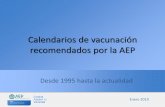 Calendarios de vacunación recomendados por la AEP · 2020-05-06 · Hepatitis Difteria, tétanos y tos ferina2 Poliomielit is3 Hoe ilu s influen zoe t ipo b' Meningococo Ne u m ococoi
