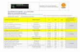 CALENDARIO DE EXAMES - curso 2019-2020 GRAO en …fcce.uvigo.es/docs/docencia/exames/EI/Exames_Grao... · 4 FEBREIRO Novas Tecnoloxías aplicadas á Educación Infantil Almudena Alonso