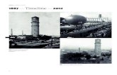 DOSSIER 1887 Timeline 2012 - Arxiu Multimedia de l'AHPN · TORRE DE LES AIGÜES (1882) CENTRAL TÈRMICA DE SANT ADRIÀ (1970) 200 m 1997 Torre de les Aigües. FOTO ENRIC TEIXIDÓ
