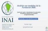 Análisis con modelos de la Fundación INAI · Centro de la Industria Lechera ... •EEUU •Resto de América ica Argelia •Egipto •Resto de África sia •China •India •Japón