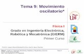 Tema 9: Movimiento oscilatorio* - Universidad de SevillaGIERM)/Apuntes/FI GIERM pdf 15-16... · 2015-12-21 · 1 Tema 9: Movimiento oscilatorio* Física I Grado en Ingeniería Electrónica,