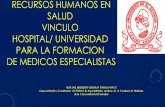 RECURSOS HUMANOS EN SALUD VINCULO HOSPITAL/ … · 2016-12-05 · Medicina Familiar H. Sonsonate. ISSS Universidad de El Salvador Corte Suprema de Justicia 1. Medicina Legal Instituto