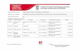 31.-Adquisición directa de bienes y serviciospublicadorlaip.michoacan.gob.mx/64/2014/31.-Adquisicion... · 2014-10-20 · stand pabellón Mexicano INTERDISPLAY MEXICO SA DE CV Con