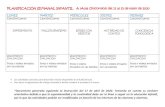 PLANIFICACIÓN SEMANAL INFANTIL A (Aula Unicornios) del 11 ...ceipjesusmaestro.centros.educa.jcyl.es/sitio/upload/Infantil11al15ma… · PLANIFICACIÓN SEMANAL INFANTIL B (Aula PIRATAS)