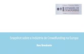 Snapshot sobre a Indústria de Crowdfunding na Europa · Tipologia dos projetos de Crowdfunding apoiados, Europa, 2016 Modelo 1.º 2.º 3.º Peer-to-peer property lending Imobiliário