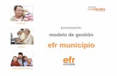 conciliación presentación - Vitoria-Gasteiz · presentación modelo de gestión efr municipio conciliación igualdad responsabilidad familiar. índice quiénes nos apoyan qué nos