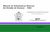 Manual de estadísticas básicas del estado de Oaxacainternet.contenidos.inegi.org.mx/contenidos/productos/prod_serv/... · Presentación El Gobierno del Estado de Oaxaca, a trav~s