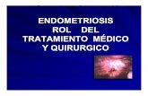 Endometriosis rol del tx medico y quirurgicoin-endo.com/wp-content/uploads/2018/09/... · –Suprime las gonadotropinas hipofisiarias en forma leve (FSH - LH) ⇒ disminuyen el alza
