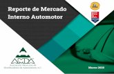 Interno Automotor Reporte de Mercado - AMDA · 2020-04-07 · 2019 a febrero de 2020), las ventas disminuyeron 2.29% con 29,996 unidades menos. Este indicador fue menor en 2.31 puntos