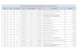 REPORTE DE ORDENES DE COMPRA DEL EJERCICIO 2012 · 2013-04-19 · reporte de ordenes de compra del ejercicio 2012. 2012 02 22 0000000131 03-feb-12 20106472310 vanguardia automotriz