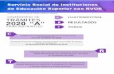 Servicio Social de Instituciones de Educación Superior con ...info.jalisco.gob.mx/sites/default/files/programas/calendario... · de Educación Superior con RVOE *RVOE: CALENDARIO