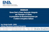 Presentazione di PowerPoint...2020/07/15  · WEBINAR Green Deal e Piano Nazionale Integrato per l’Energia e il Clima: le prospettive di decarbonizzazione per il settore energetico