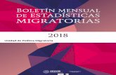 Unidad de Política Migratoriaportales.segob.gob.mx/work/models/PoliticaMigratoria/CEM/... · 2020-03-04 · Eliana Rosalía Romero Gutiérrez Julio César García Flores Osvaldo