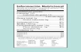 Información Nutricional - HEALTHY study€¦ · Información Nutricional Tamaño de la porción 1 oz Porciones por envase 1 Cantidad por porción Calorías 121 Calorías de grasa