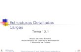 Estructuras Detalladas Cargasaero.us.es/adesign/Temas/Diapositivas/Tema_13_1... · aterrizaje nivelado (dos y tres puntos), tail down landing, aterrizaje a una rueda, carrera de despegue,