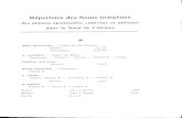 Répertoire des Noms indigènes - Species-ID · 2012-02-22 · Répertoire des Noms indigènes des plantes spontanées, cultivées et utilisées dans le Nord de l'Afrique A Abies