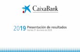Importante - CaixaBank · Retorno atractivo para el accionista en un año que ha ido de menos a más Nota: (1) Propuesta de dividendo de 0,15 euros/acción a cargo del ejercicio 2019