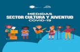 MEDIDAS sector cultura y juventud · 2020-04-29 · Resumen Ejecutivo El Ministerio de Cultura y Juventud ha realizado un esfuerzo por desagregar y traducir al sector los distintos