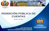 RENDICIÓN PÚBLICA DE CUENTAS...2015/12/09  · RENDICIÓN PÚBLICA DE CUENTAS ORURO - BOLIVIA 2 I. ENTORNO INTERNACIONAL 3 Países Seleccionados: Crecimiento del PIB 2005 – (1)
