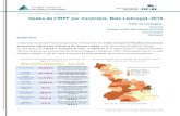 Santa Coloma desembre de 2018 Dades de l’IRPF per municipis. … · 2020-04-19 · Dades de l’IRPF per municipis. Baix Llobregat. 20162 Principals resultats. Baix Llobregat. 2013-2016