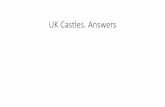 UK Castles. Answers · Stafford. Alnwick . Beeston. Windsor. Corfe. Pendennis. Tintagel Carisbrooke Balmoral. Harlech. Kenilworth